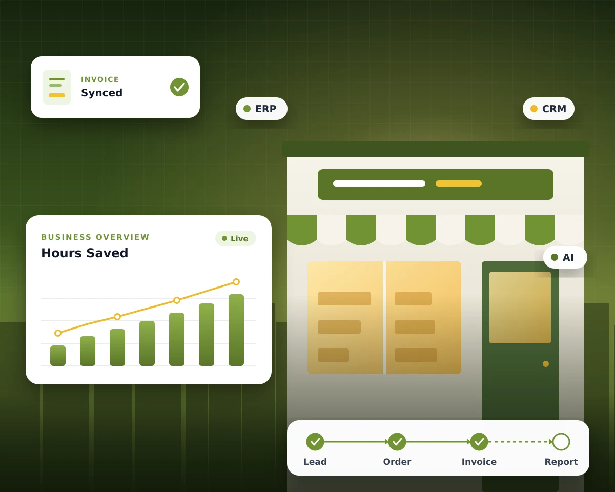 ERP, CRM and AI automation for Australian small businesses
